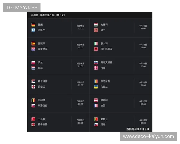 世界杯周期调整赛程，五大联赛冬歇期压缩40%