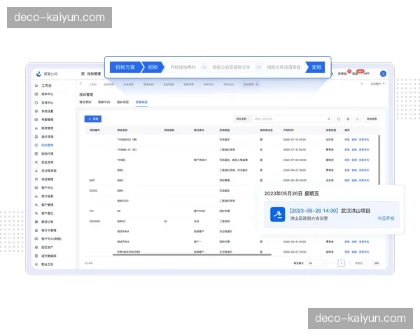 财务管理流程优化 实时监控预算执行情况 财务管理流程优化 实时监控预算执行情况